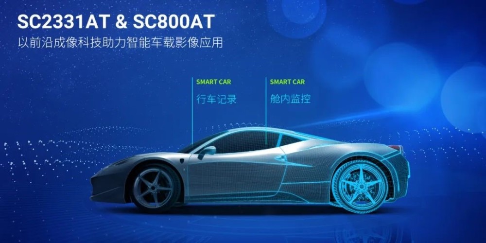 賦能中高端車載影像應(yīng)用，思特威推出2款車規(guī)級圖像傳感器